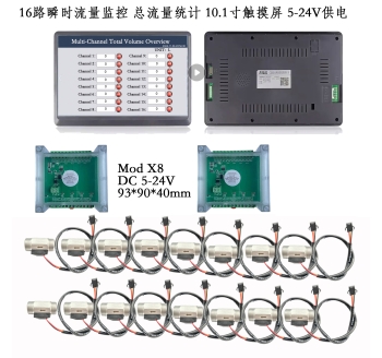 16 Channel Flow Monitor