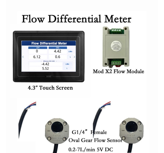 FDM-SWD-01 Flow Differential Meter For Yatch Cargo Ship Large Lorry