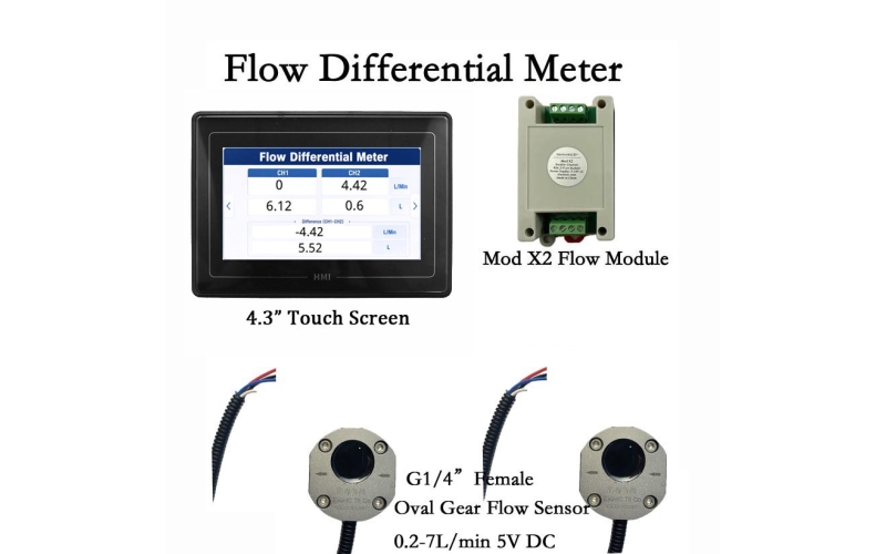 FDM-SWD-01 Flow Differential Meter For Yatch Cargo Ship Large Lorry